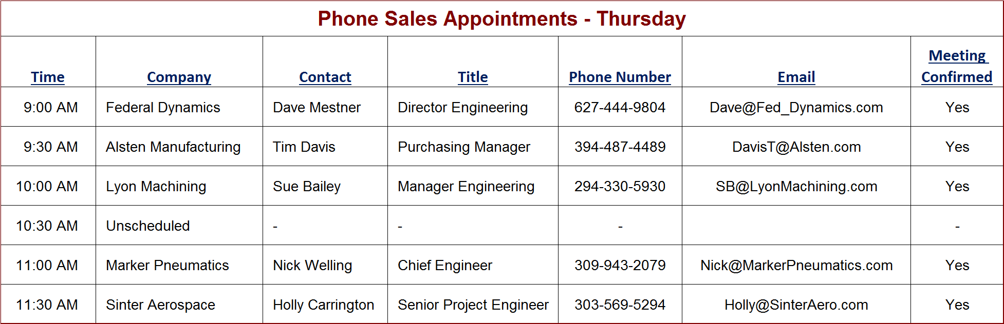 B2B Sales Appointments